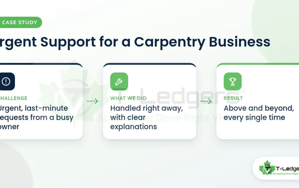 T-Ledgers case study: Urgent Support for a Carpentry Business